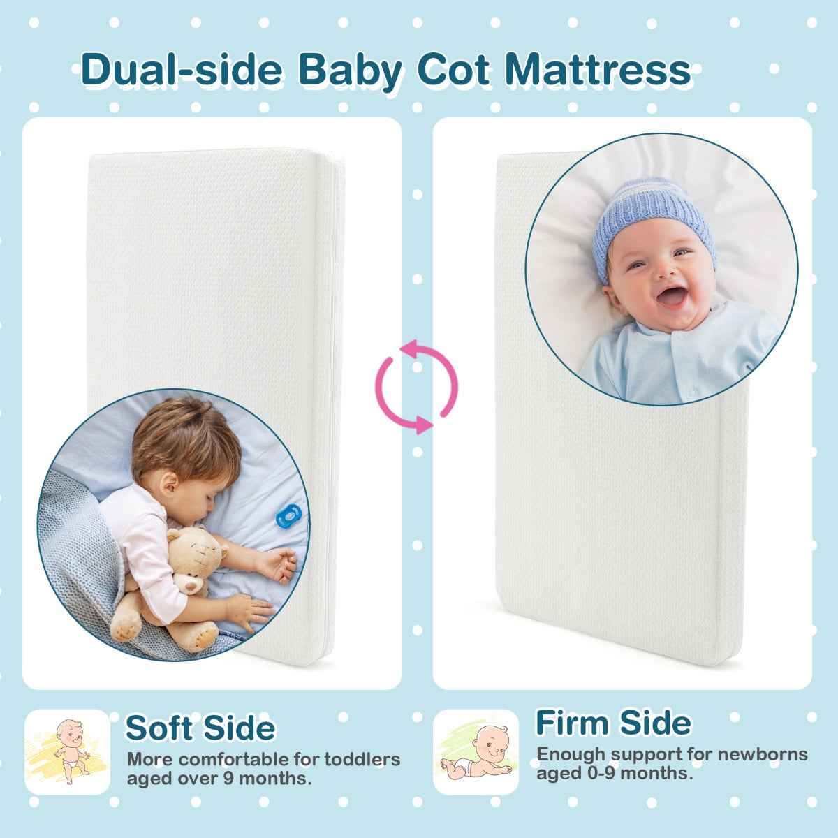Costway Baby Bed Mattress Playard Pad with Removable Cover