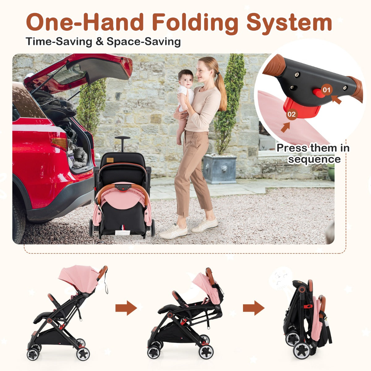 Canopy Stroller with Adjustable 95°- 175°Backrest for Baby-Pink