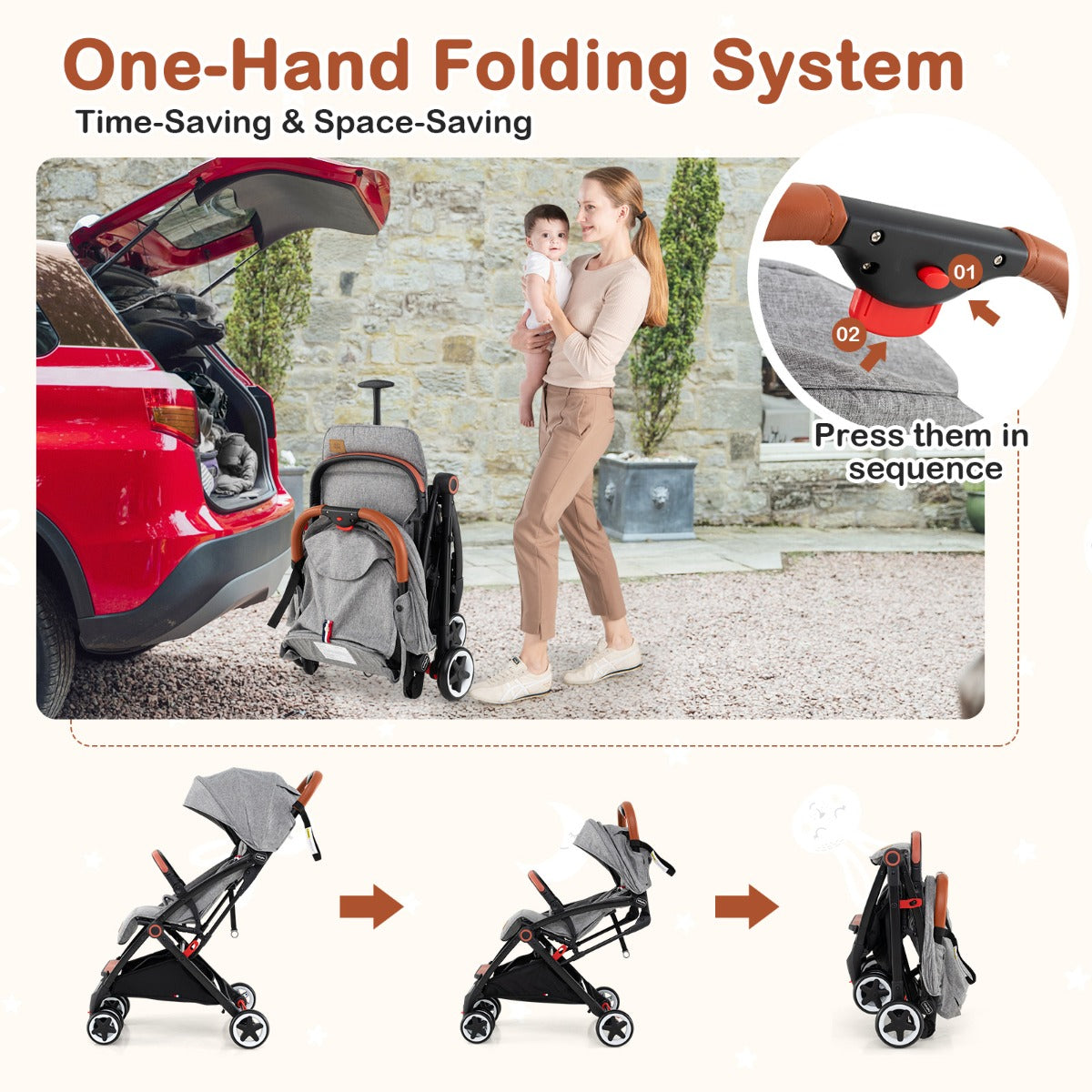 Canopy Stroller with Adjustable 95°- 175°Backrest for Baby-Grey