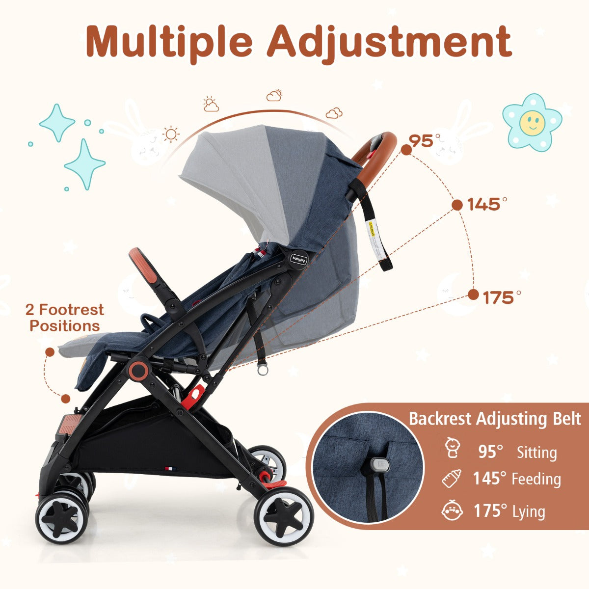 Canopy Stroller with Adjustable 95°- 175°Backrest for Baby-Navy