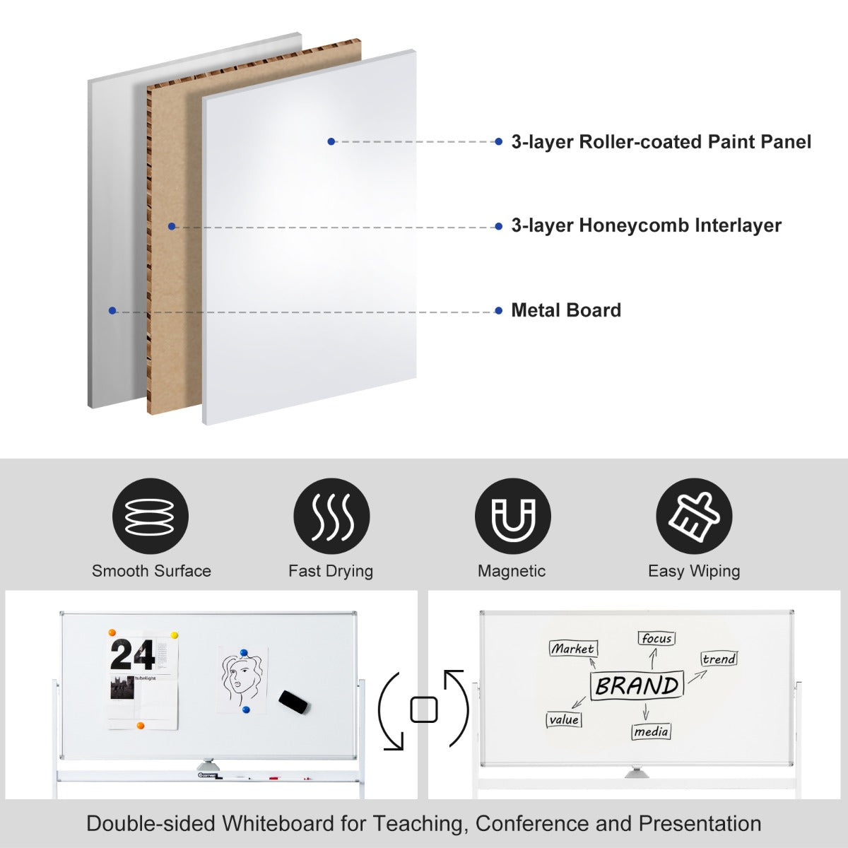 Double-Sided Magnetic Mobile Whiteboard with 6 Markers-White