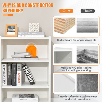 Modern open bookshelf suits living rooms, bedrooms, studies, home offices, and display areas