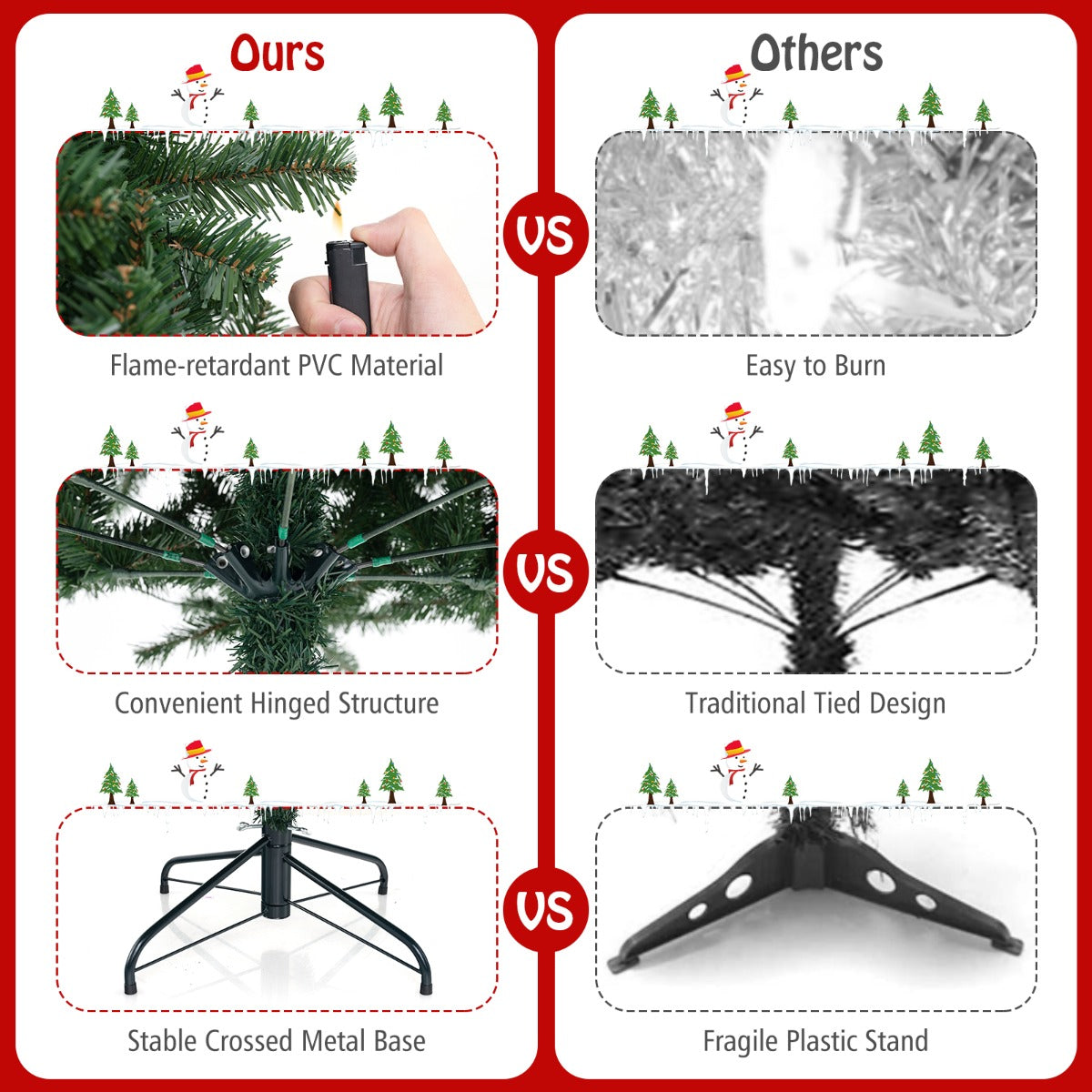 Costway 1.8/2.1/2.4M Christmas Tree with 568/830/1182 PVC Branch Tips and 200/250/400 Warm White LED Lights-L