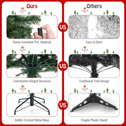 Costway 1.8/2.1/2.4M Christmas Tree with 568/830/1182 PVC Branch Tips and 200/250/400 Warm White LED Lights-L