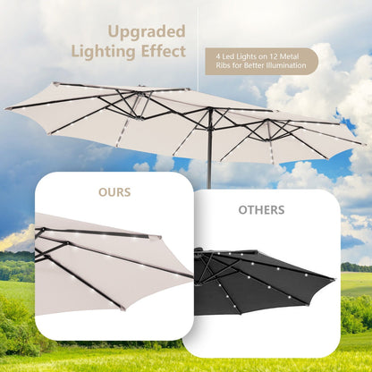 Durable metal frame with 12 ribs supports the large double-sided canopy for reliable outdoor performance