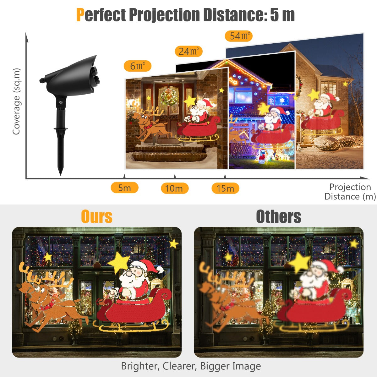 Costway 2 Pieces Christmas Projector Light with 65° Adjustable Angle
