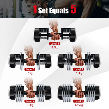 Adjustable Weight Bench with 12KG Adjustable Dumbbell Set