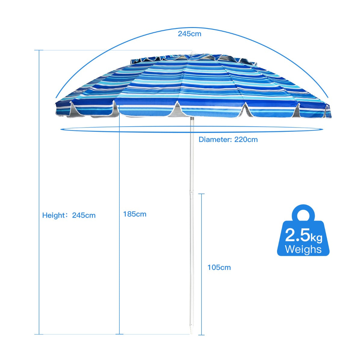 UPF 50 plus beach umbrella blocks harmful UVA and UVB rays while creating a spacious outdoor shade area