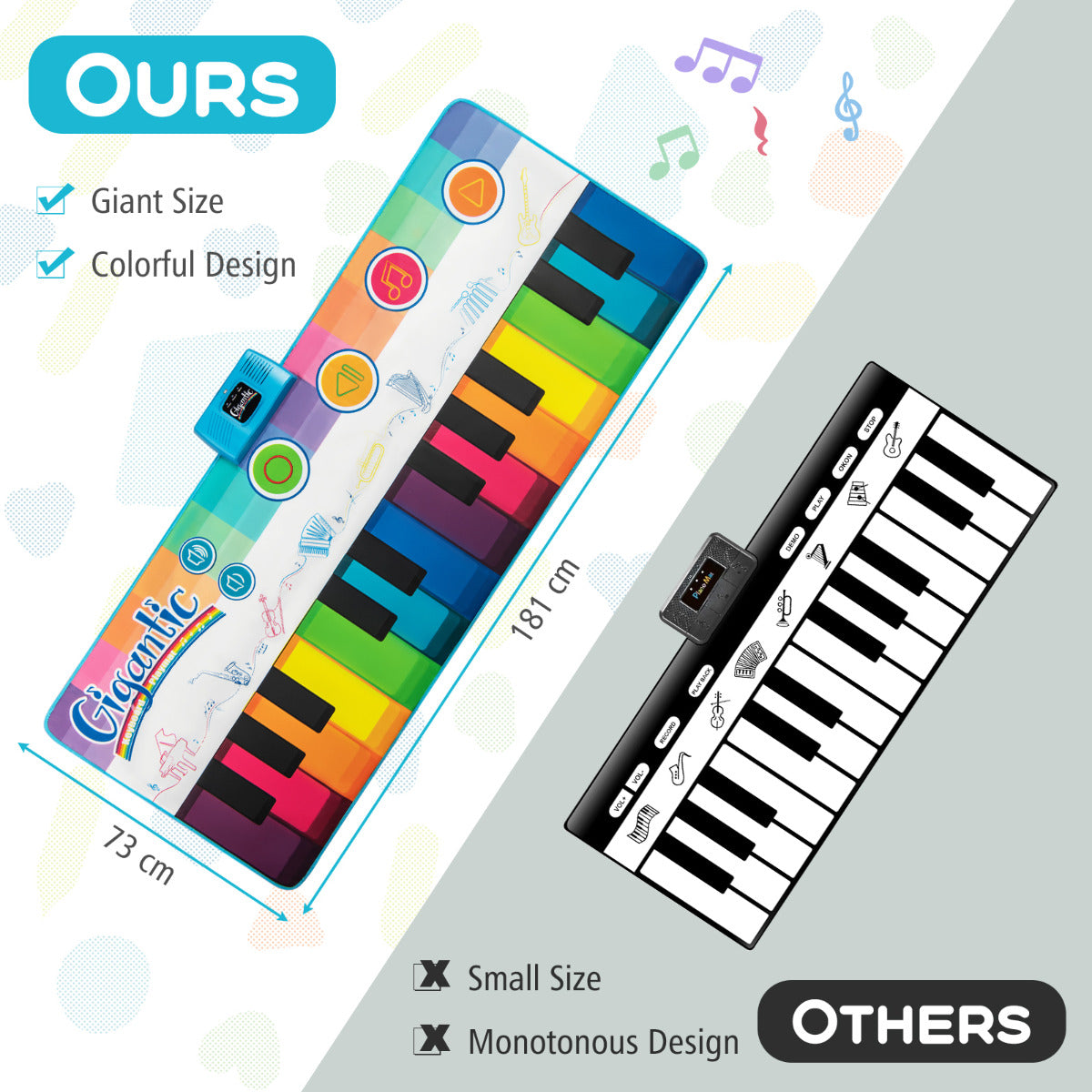 Floor Piano Dance Mat for Kids with 8 Instrument Sounds