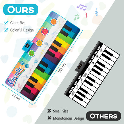 Floor Piano Dance Mat for Kids with 8 Instrument Sounds