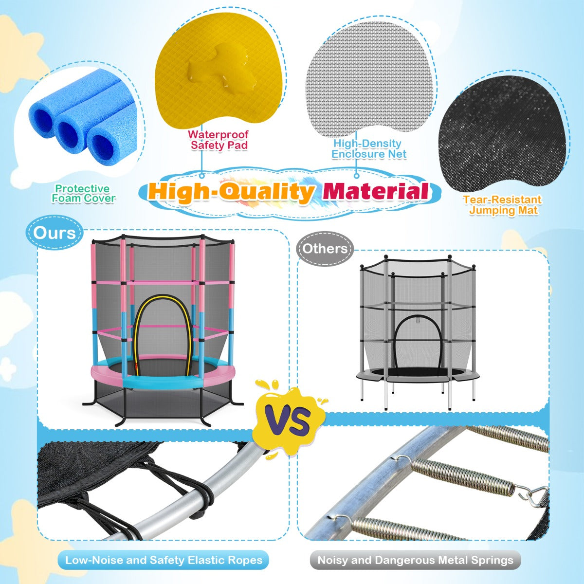 5.3FT Mini Kids Trampoline with 135kg Load Capacity & Enclosure Net-Macaron