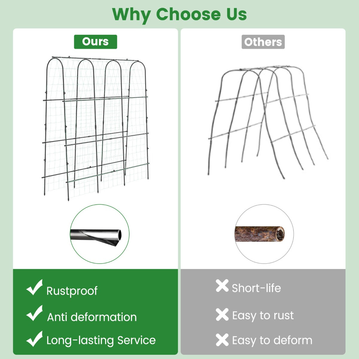 Garden Arched Trellis for Climbing Plants U-Shaped with Netting