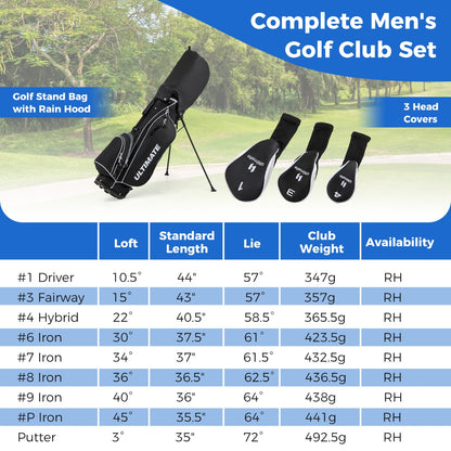 Complete Golf Club Package Set with oversize aluminum driver for Outdoor Use-Black