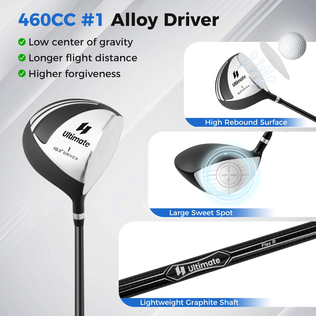 Complete Golf Club Package Set with oversize aluminum driver for Outdoor Use-Black