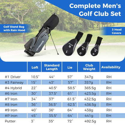Complete Golf Club Package Set with oversize aluminum driver for Outdoor Use-Grey