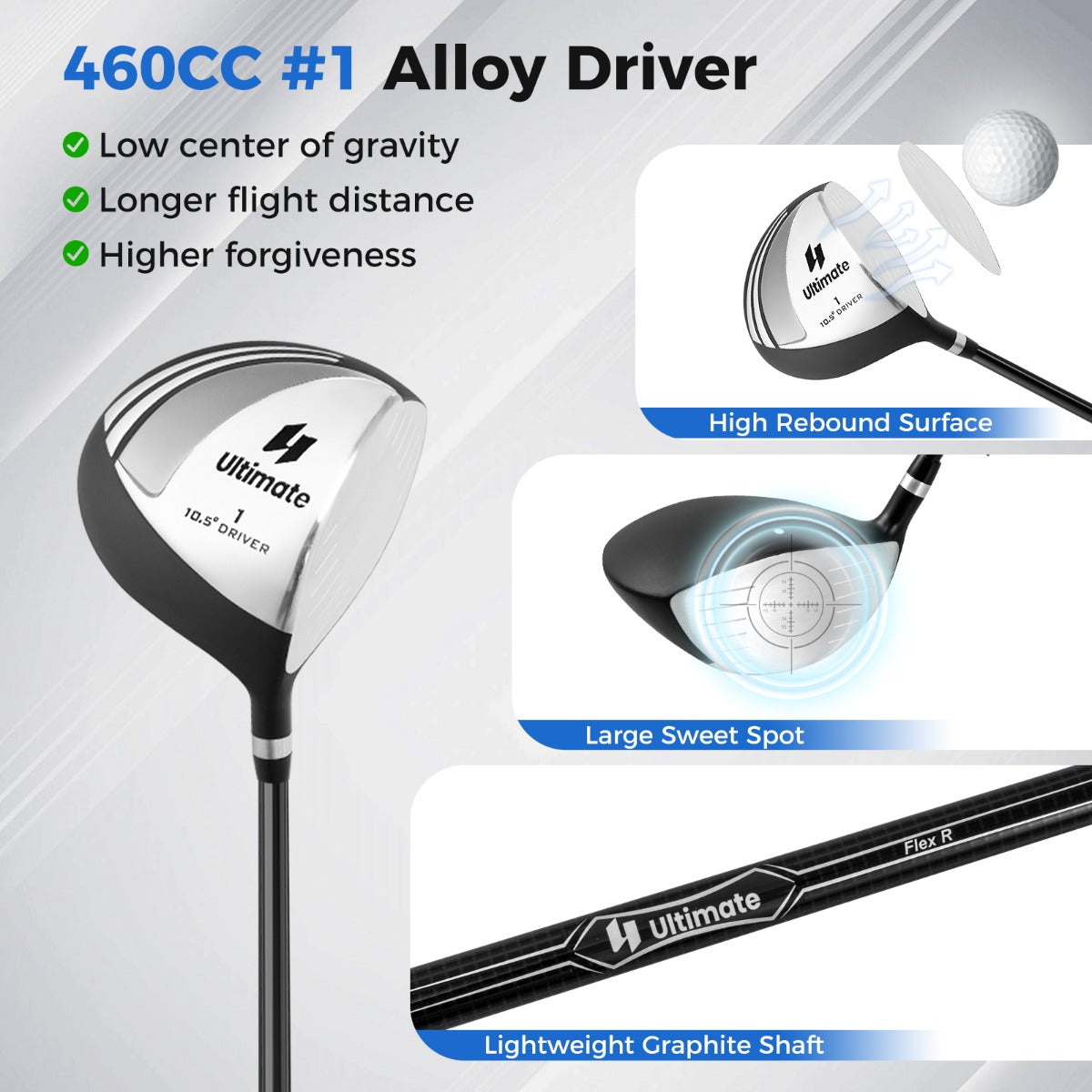 Complete Golf Club Package Set with oversize aluminum driver for Outdoor Use-Grey