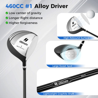 Complete Golf Club Package Set with oversize aluminum driver for Outdoor Use-Grey