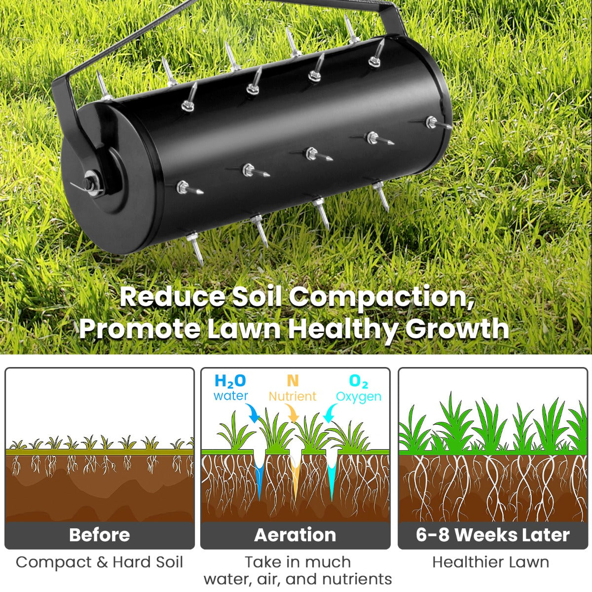 Heavy-Duty Rolling Aerator for Lawn Care Filled Sand Stone-Black-45 cm