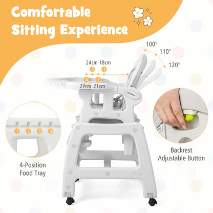 3-in-1 Highchair with Removable 4-Position Tray and Seat Cushion  for 6-36 Months