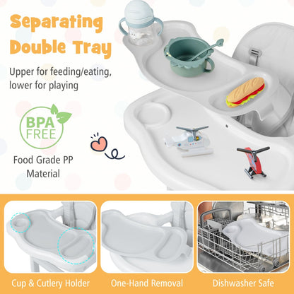 3-in-1 Highchair with Removable 4-Position Tray and Seat Cushion  for 6-36 Months