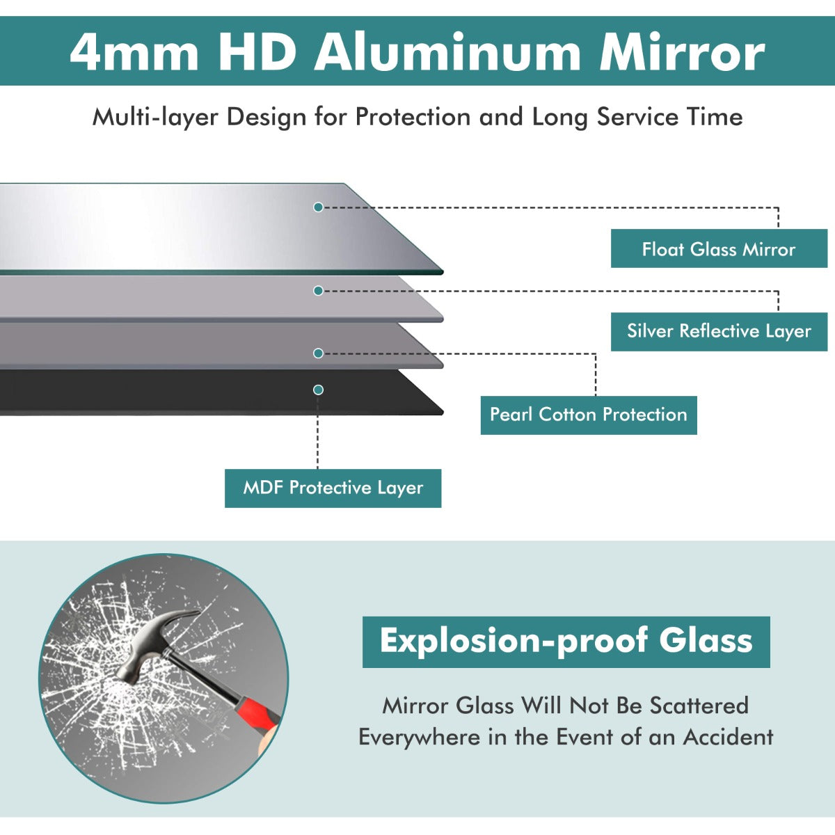 Full Length Mirror with Black Aluminum Frame, 1.5m x 0.56m, Explosion-Proof Glass
