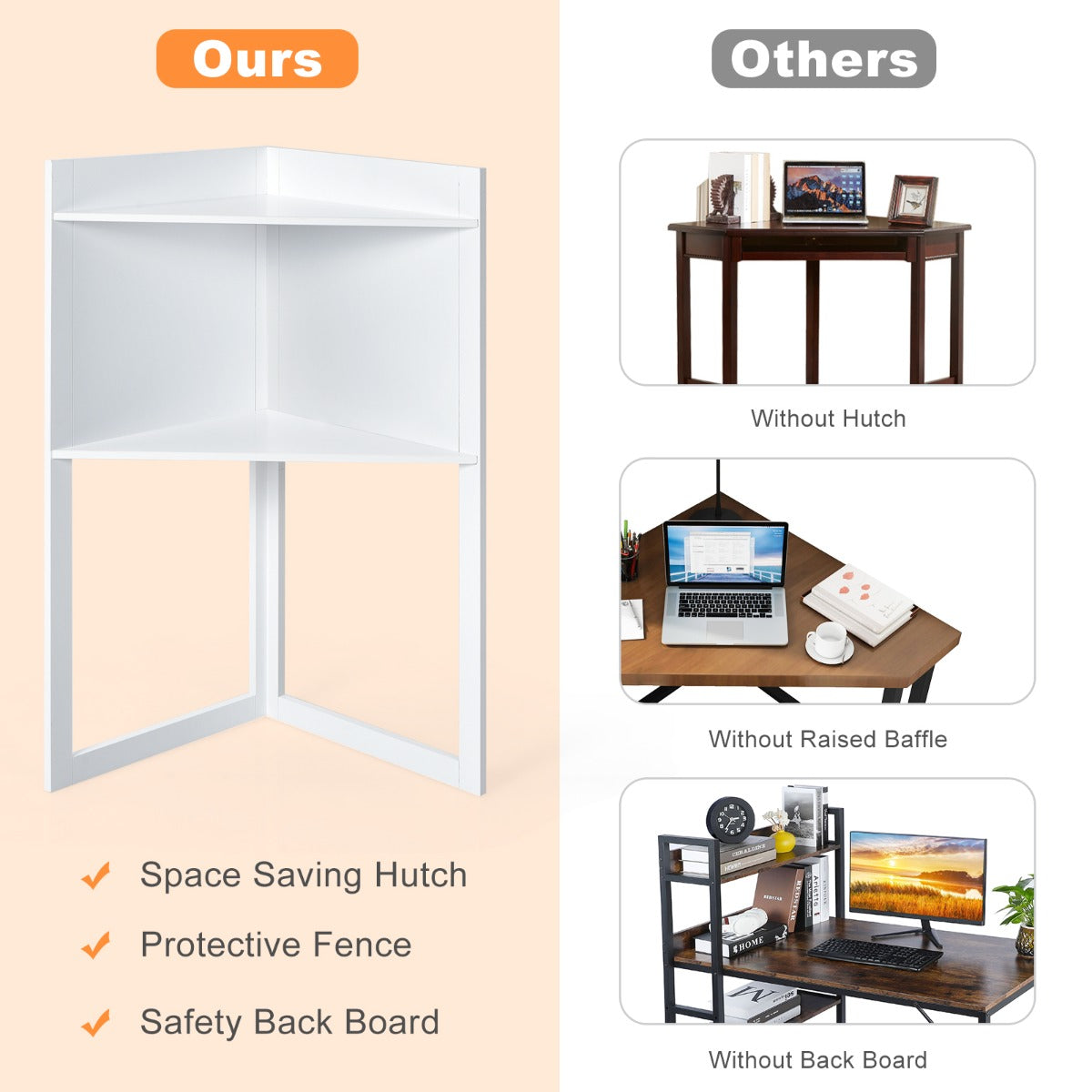 Corner Computer Desk with Hutch for Study &amp; Writing-White