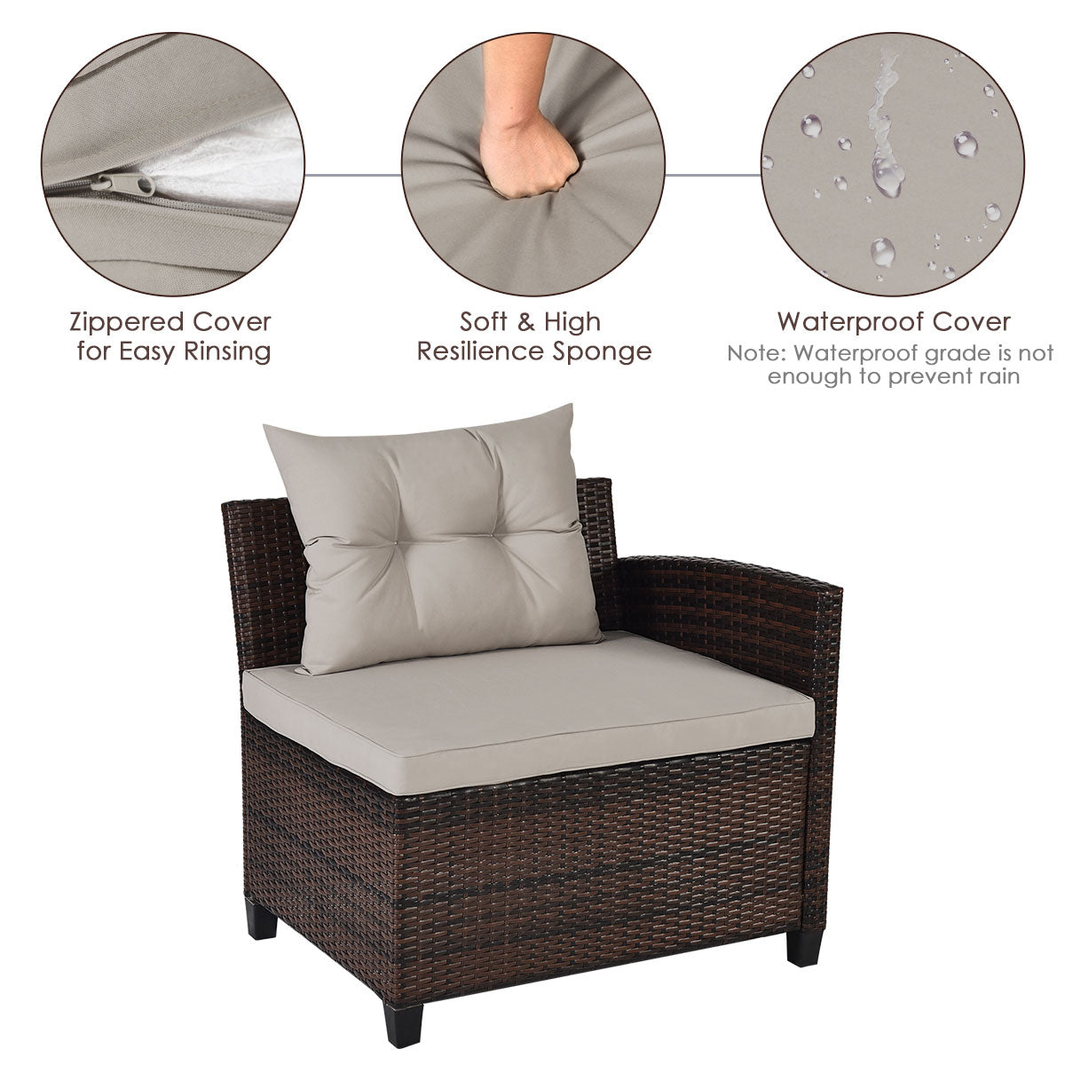 Costway 4-Piece Patio Wicker Furniture Set with Cushion-Beige