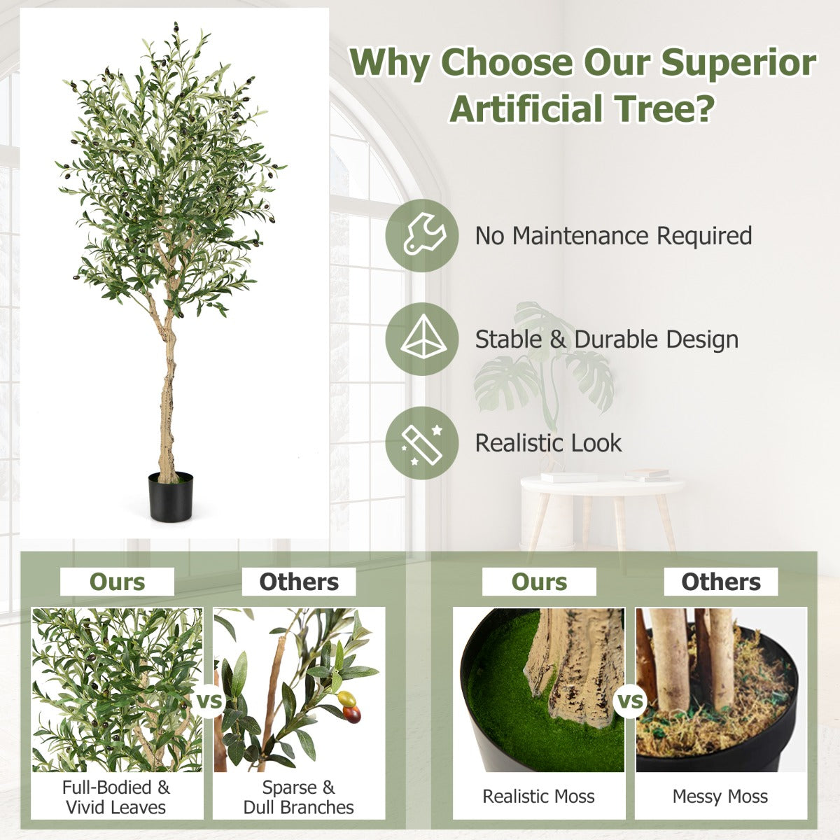 Costway 2-Pack Artificial Olive Tree with 1296 Leaves for Office