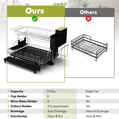 2-Tier Detachable Dish Drying Rack with Cutlery Holder & 360° Swiveling Spout