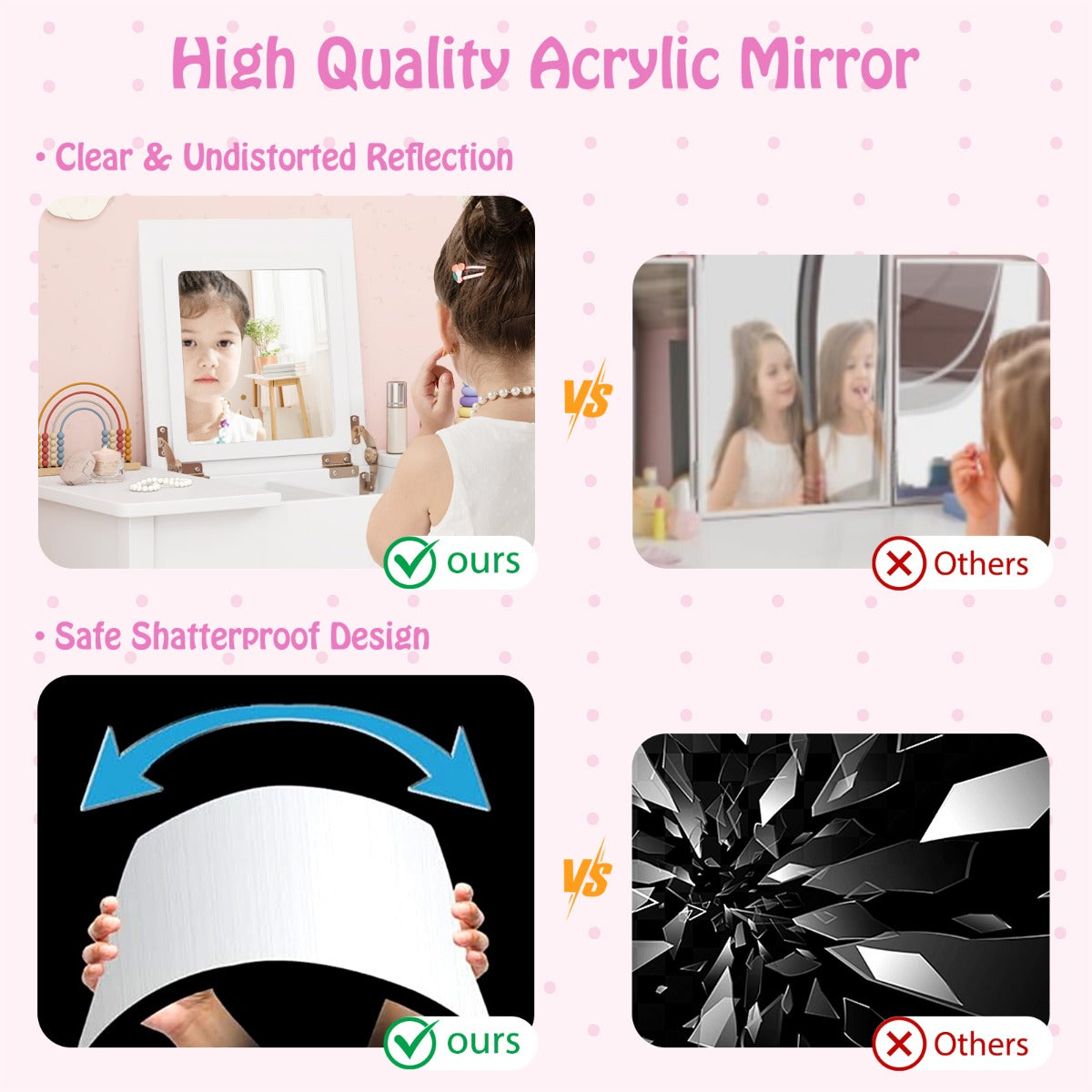 Kids Vanity Set with Flip Top Mirror and Anti-toppling Device-White