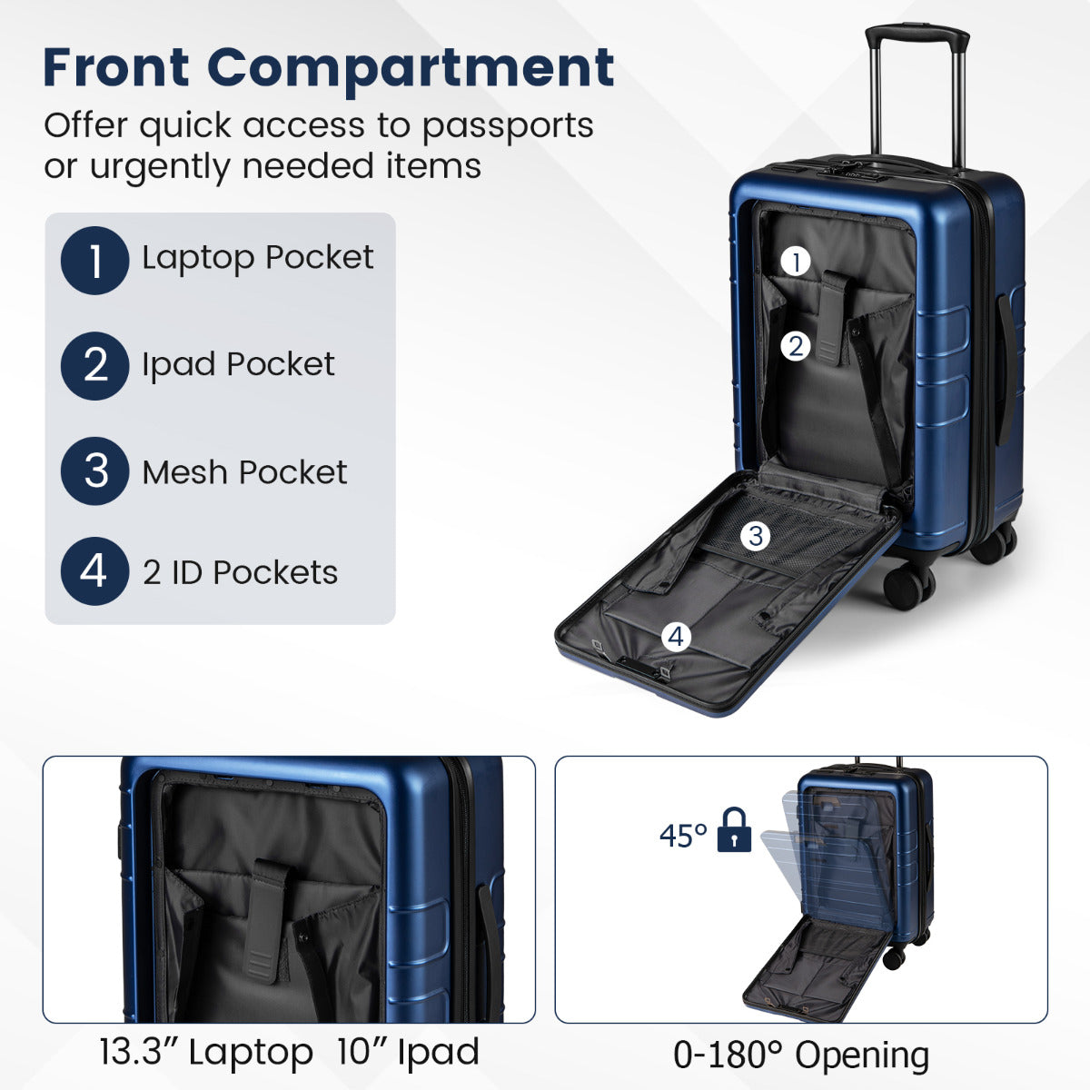 Lightweight PC Hardside Suitcase with Double TSA Lock for Travel/Camping-Navy