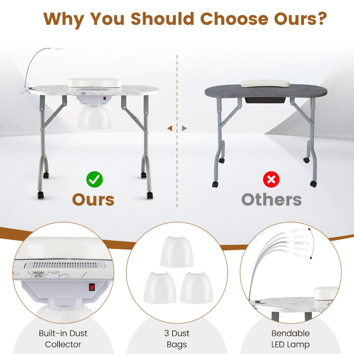 Folding Manicure Nail Table with Electric Dust Collector-White
