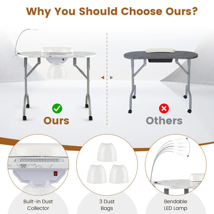 Folding Manicure Nail Table with Electric Dust Collector-White