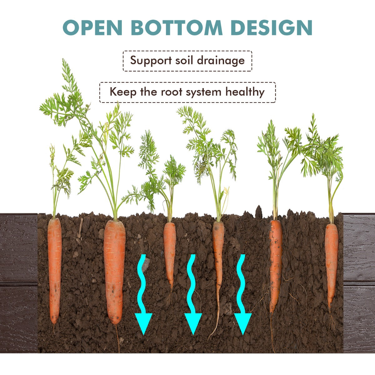 Connectable garden bed panels allow multiple units to form custom planting areas and unique configurations