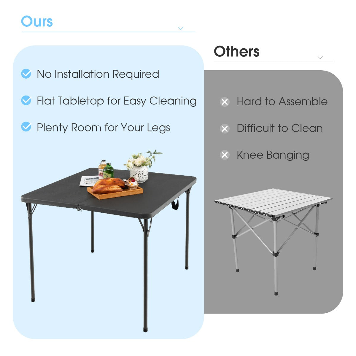Portable Picnic Table with All-Weather HDPE Tabletop-Grey