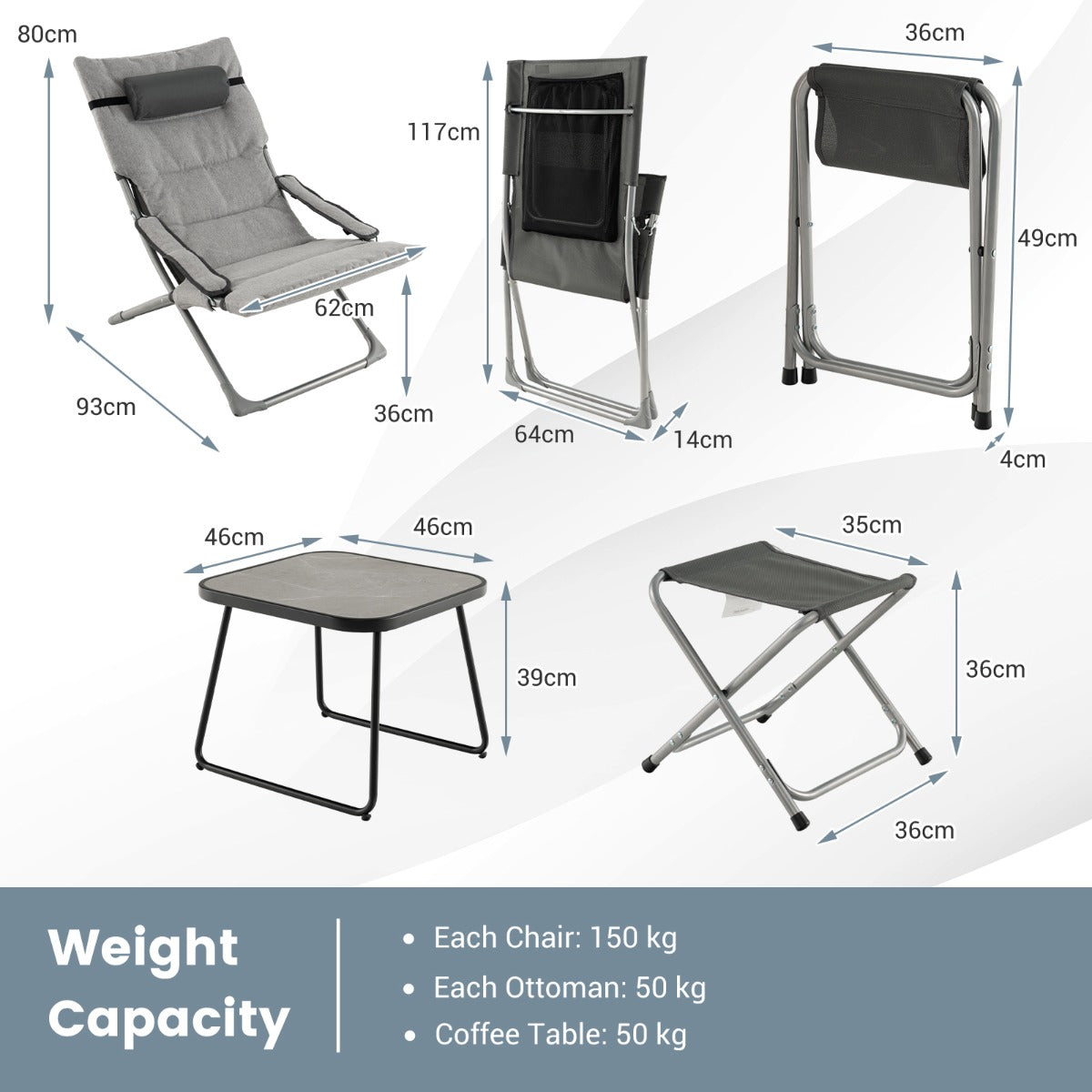 5 Piece Patio Sling Chair Set with Ottoman & Coffee Table for Garden