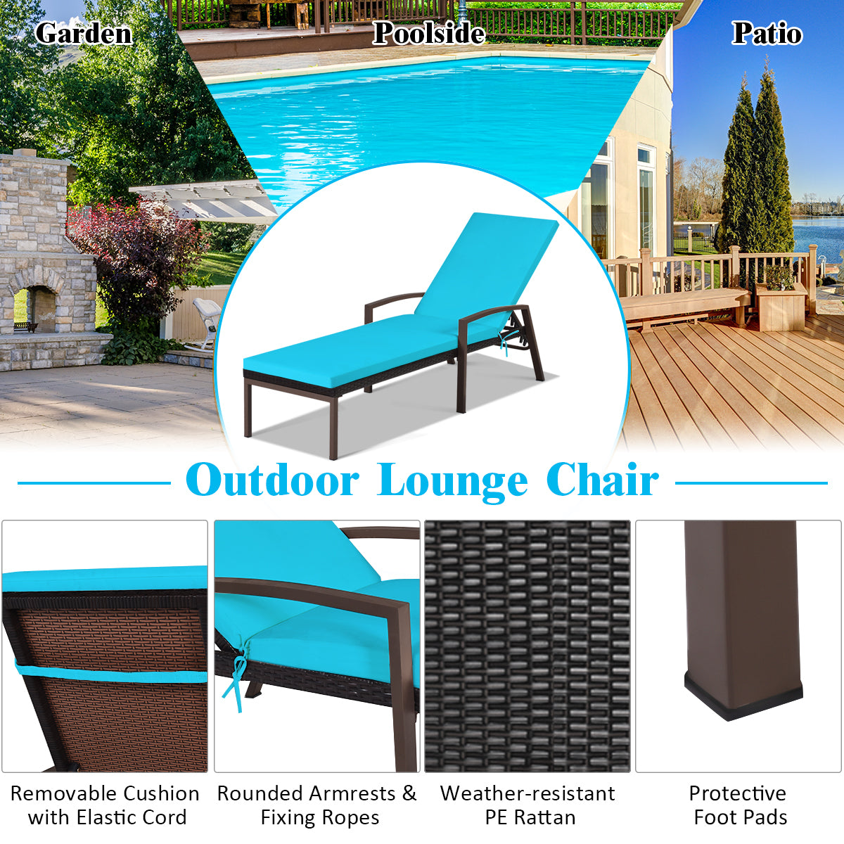 Costway Outdoor Reclining Chaise with Adjustable Backrest for Garden Turquoise
