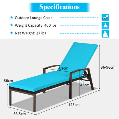 Costway Outdoor Reclining Chaise with Adjustable Backrest for Garden Turquoise