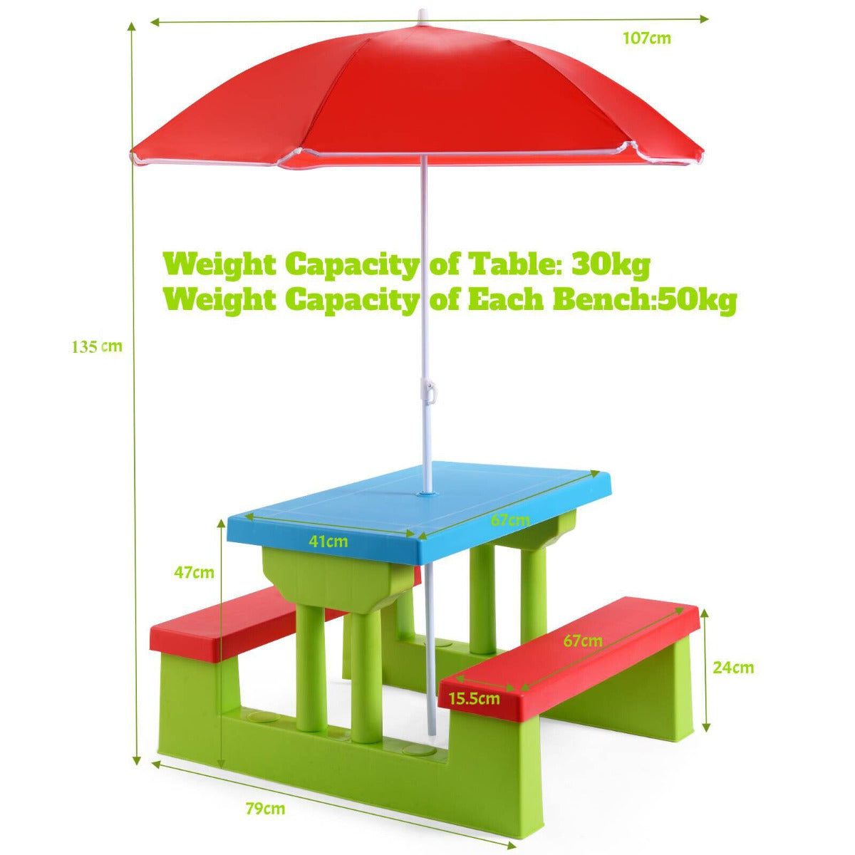 Kids Picnic Table Set with Removable Umbrella for Tea Time