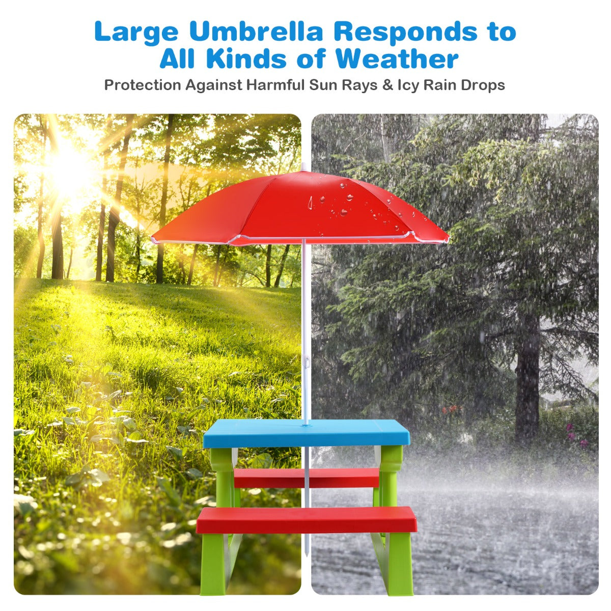 Kids Picnic Table Set with Removable Umbrella for Tea Time