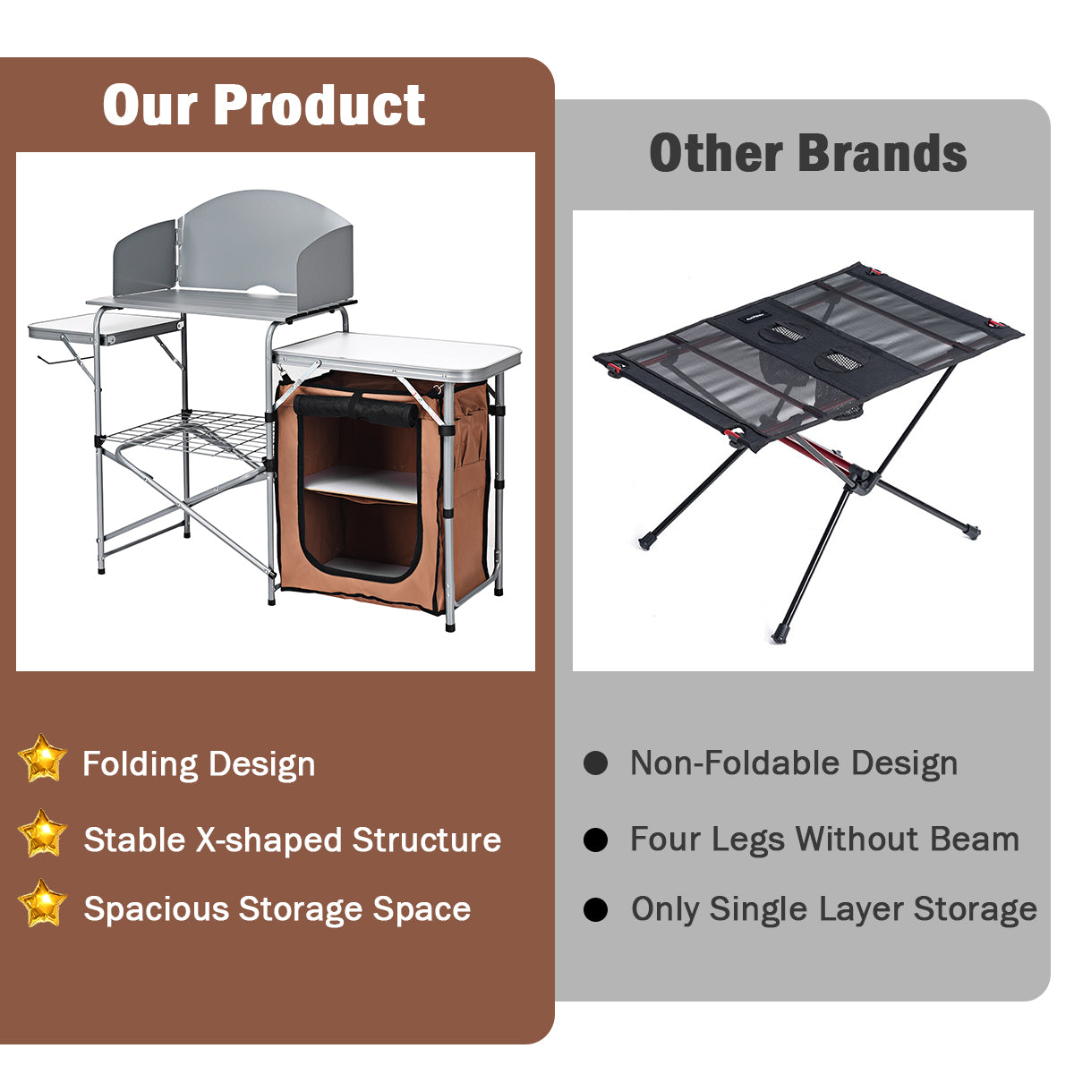Folding Camping Table with Storage &amp; Windscreen for BBQ &amp; Party-Coffee