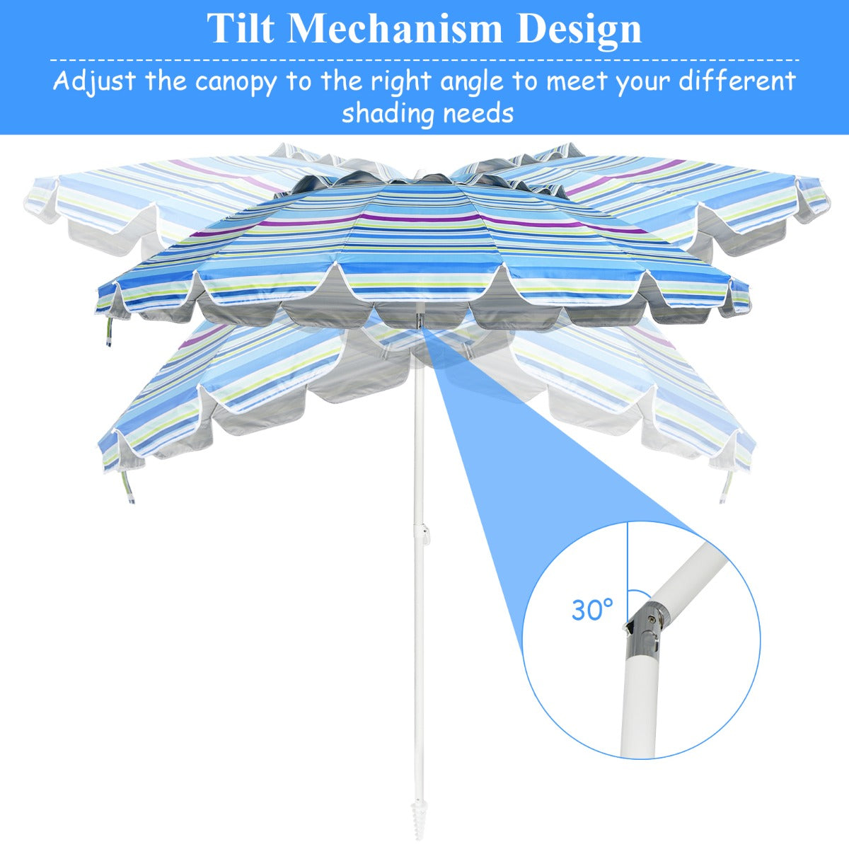 Eight fiberglass ribs improve canopy strength and stability in breezy beach, patio, and garden conditions