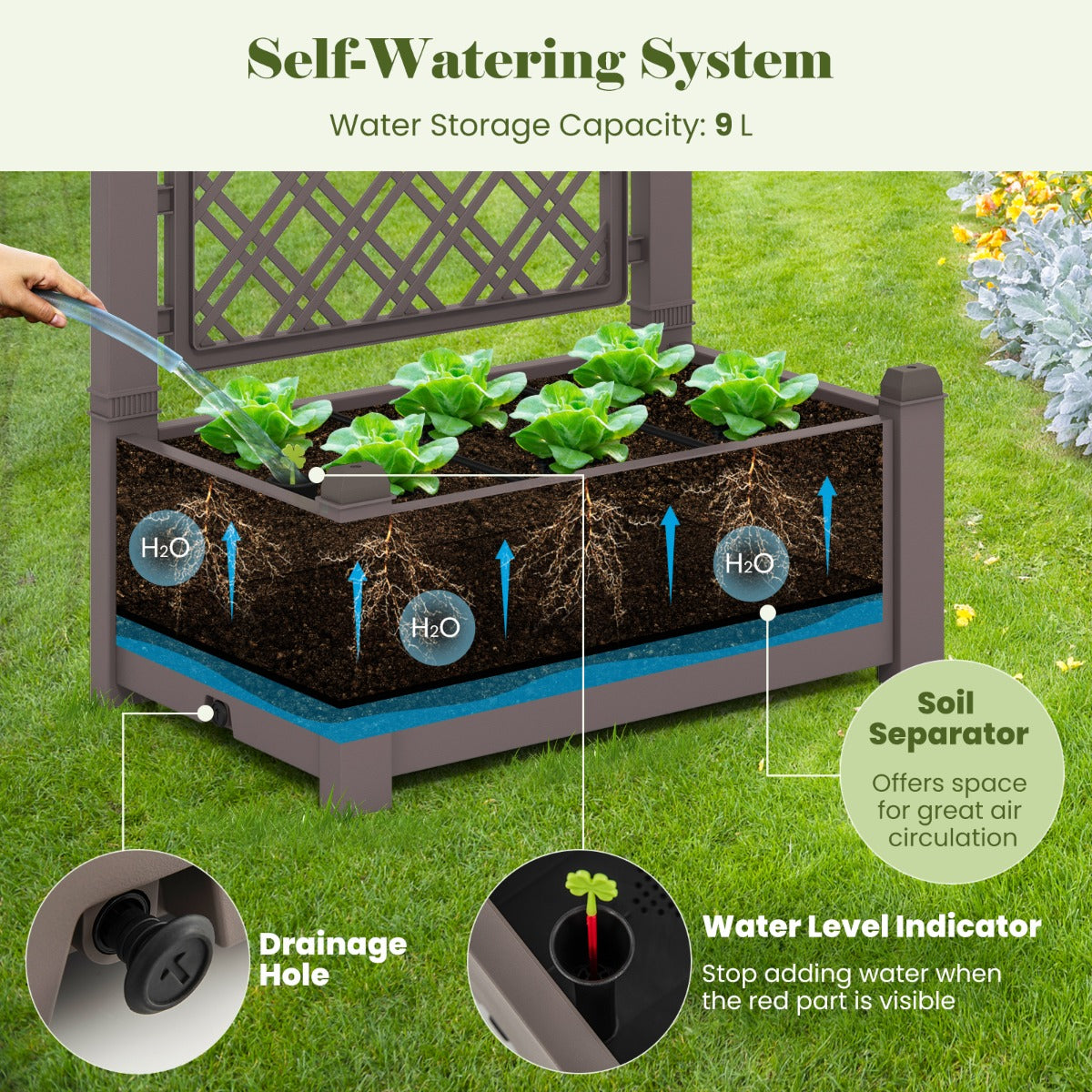 Costway Outdoor Planter Box Self-Watering Raised Garden Bed Trellis  with 3-Height Trellis-Coffee