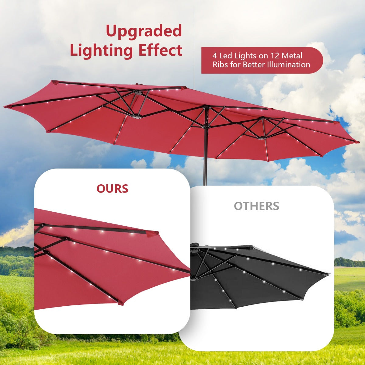 Solar-lit patio umbrella includes a safe metal stopper and rib protector for enhanced everyday security