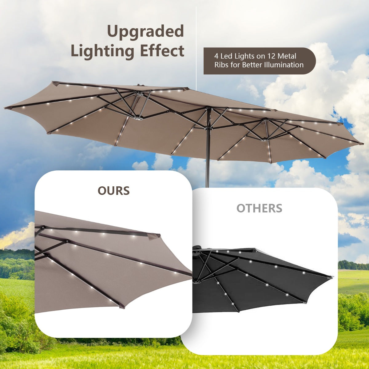 Solar-lit patio umbrella includes a safe metal stopper and rib protector for enhanced everyday security