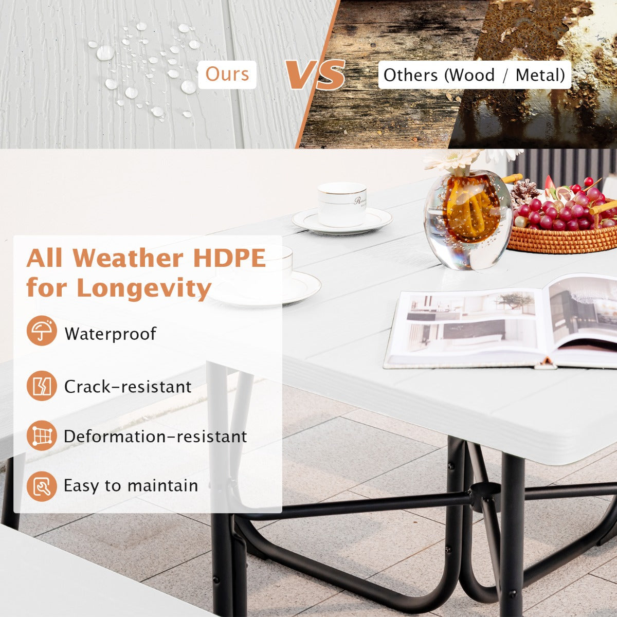 Curved benches and half-round corners provide comfortable seating with safer family-friendly details