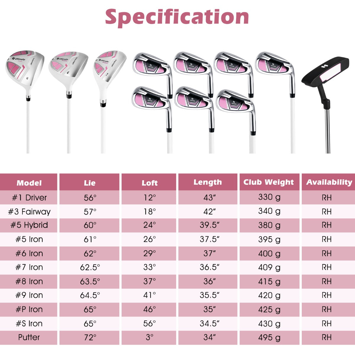 Women’s Complete Golf Club Set, Right Hand-Pink