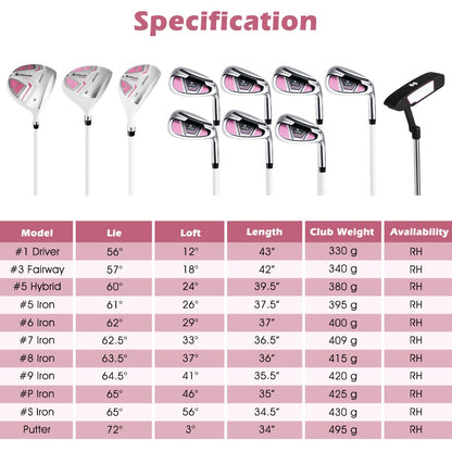 Women’s Complete Golf Club Set, Right Hand-Pink