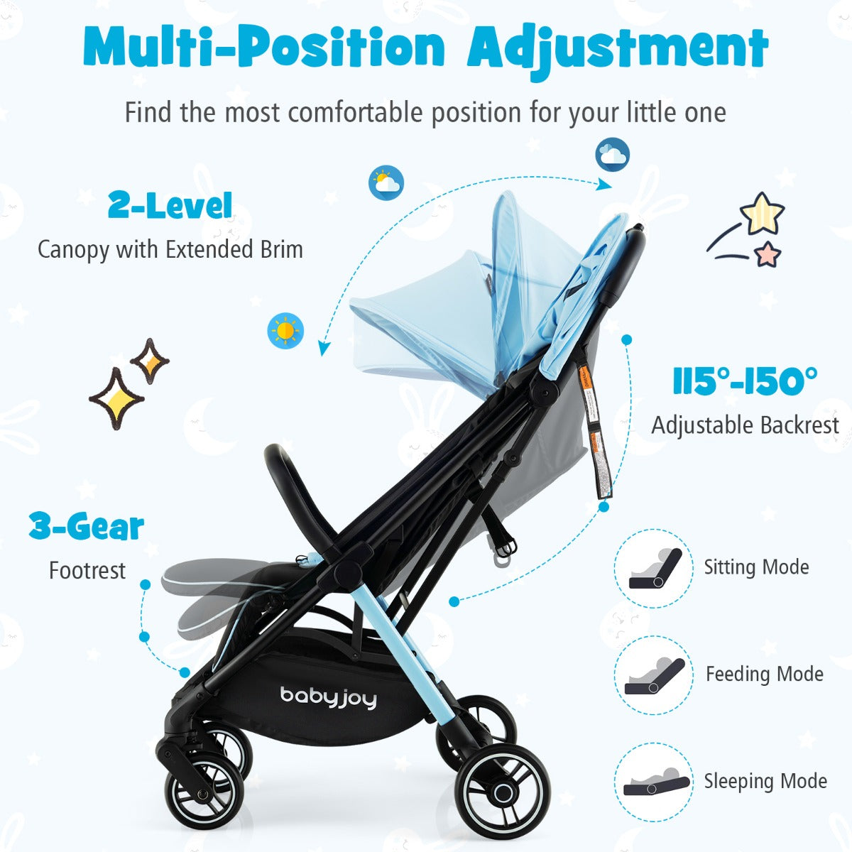 Self Standing Gravity Fold Infant Stoller with Adjustable Canopy for 0-3 Years Old-Blue