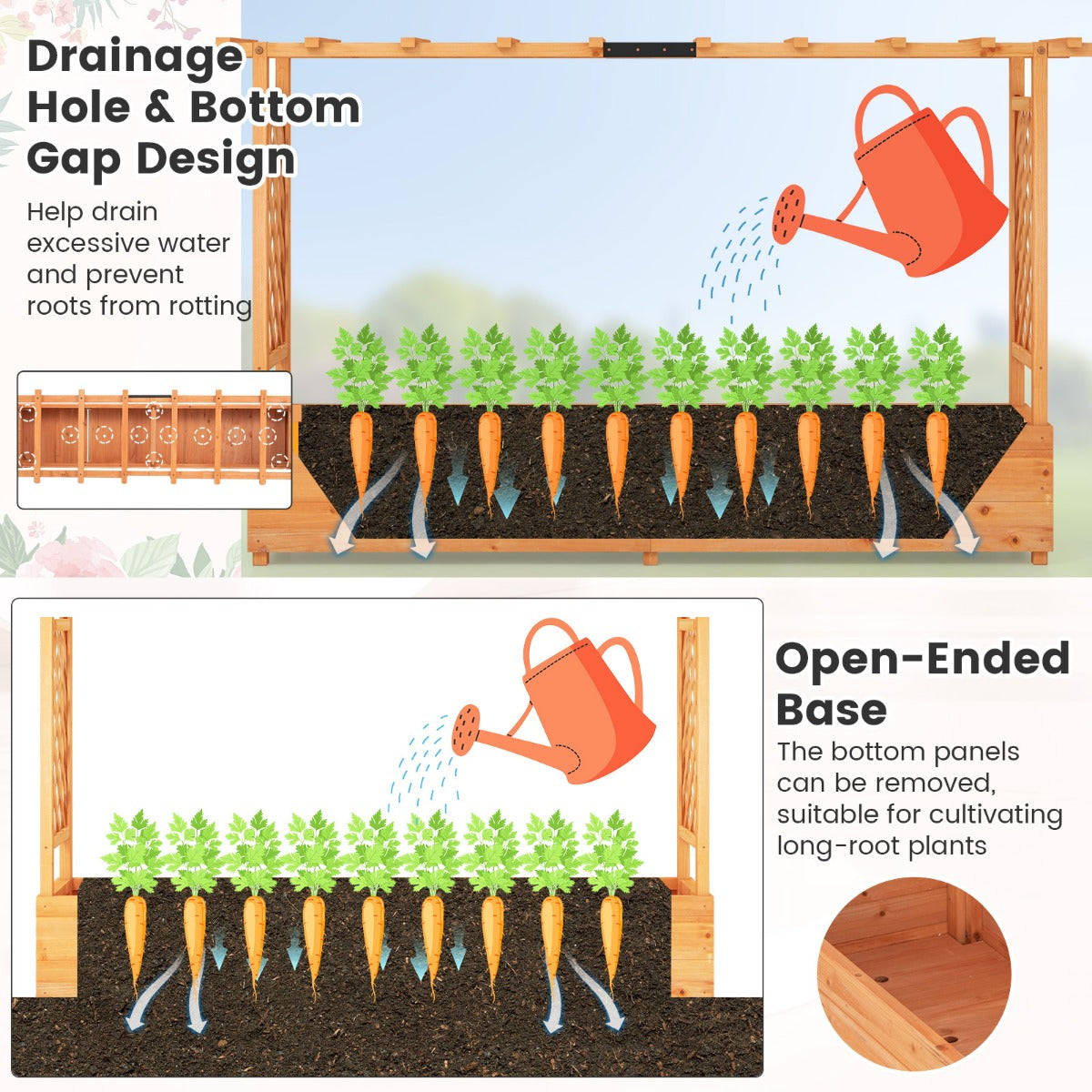 Waterproof painted fir wood surface is easy to clean with a damp cloth for simple garden maintenance